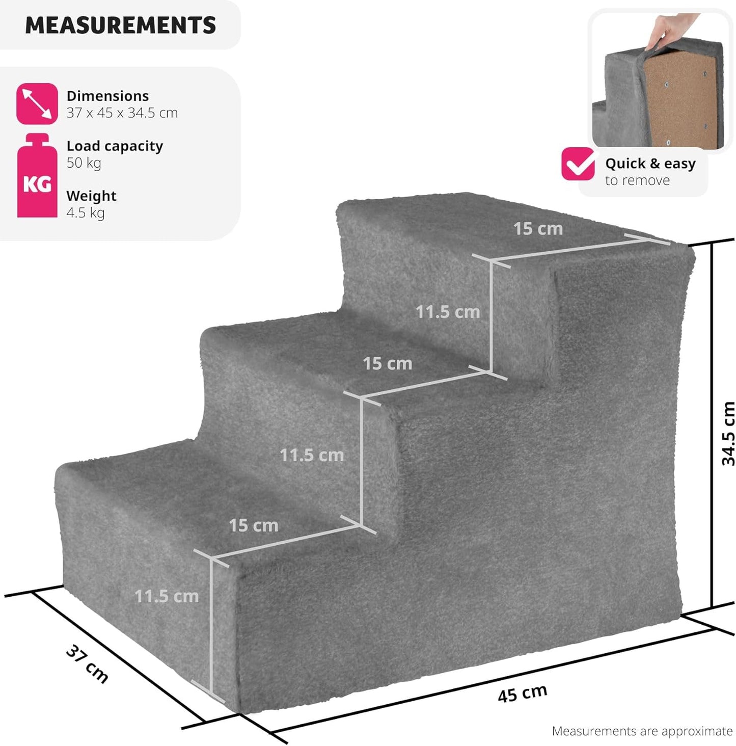 Huisdier-trap, instaphulp voor de bank, bed en auto